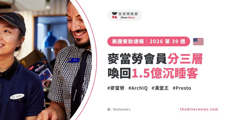美國餐飲速報 2026 第 39 週封面：麥當勞會員分三層、喚回1.5億沉睡客