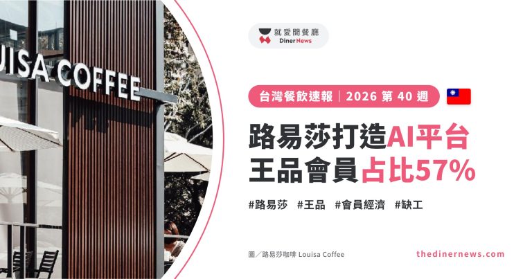 台灣餐飲速報 2026 第 40 週封面：路易莎打造AI平台、王品會員占比57%