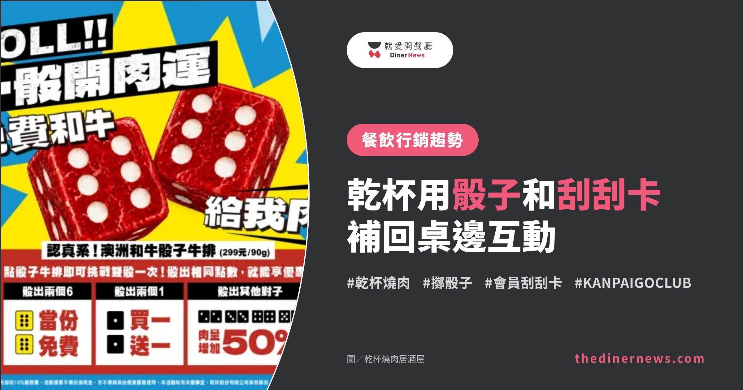連鎖餐飲行銷趨勢封面｜乾杯用骰子和刮刮卡補回桌邊互動，左側為乾杯燒肉居酒屋 ROLL 一骰開肉運擲骰活動主視覺
